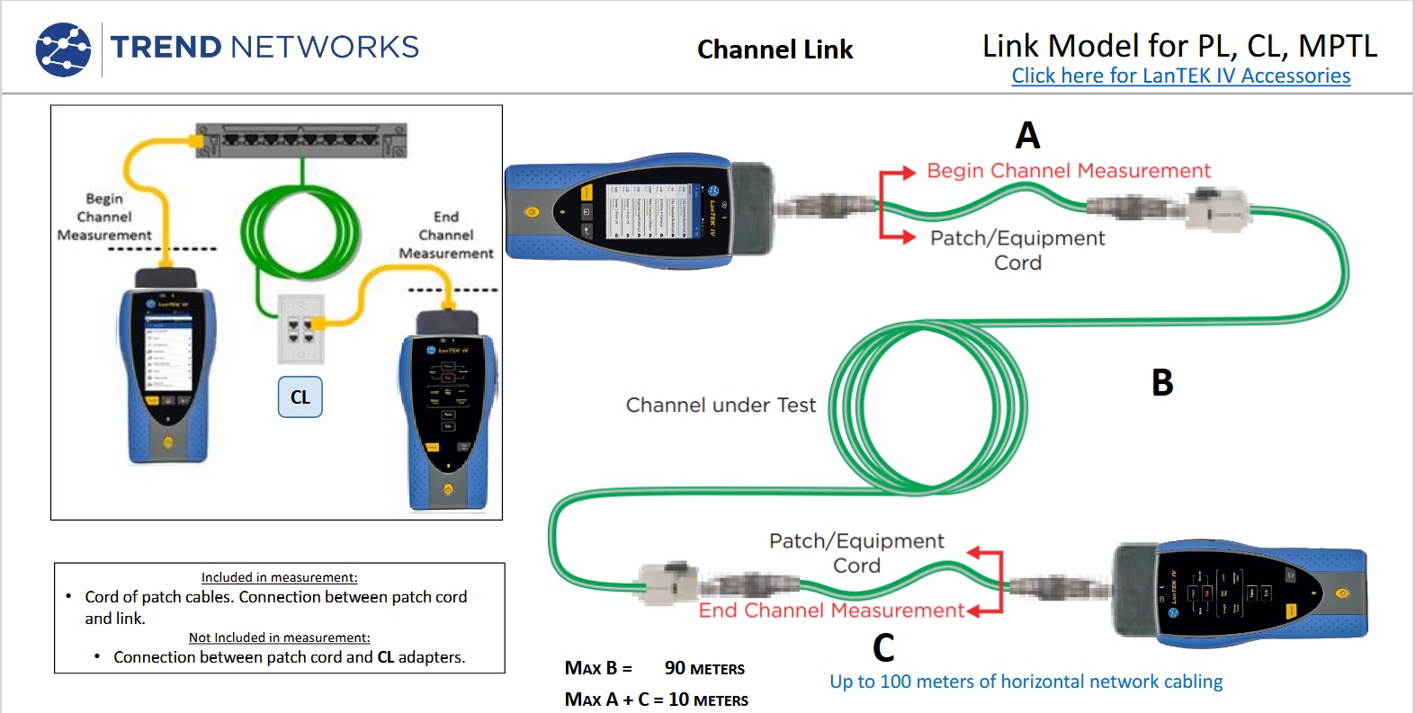 pomiar_Permanent_Link