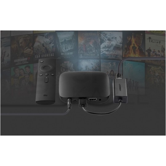 Adapter sieciowy USB do RJ45 UGREEN CR110