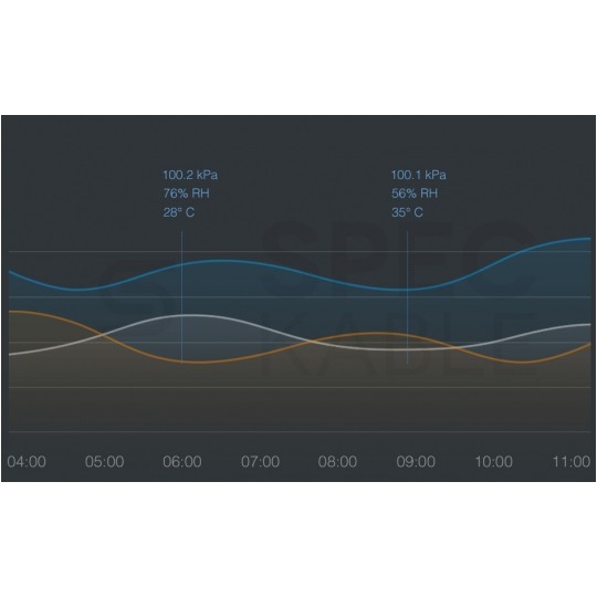 AQARA Inteligentny czujnik sensor temperatury i wilgotności biały