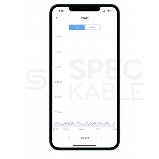AQARA Przełącznik ścienny 2-przyciskowy (z przewodem neutralnym) biały