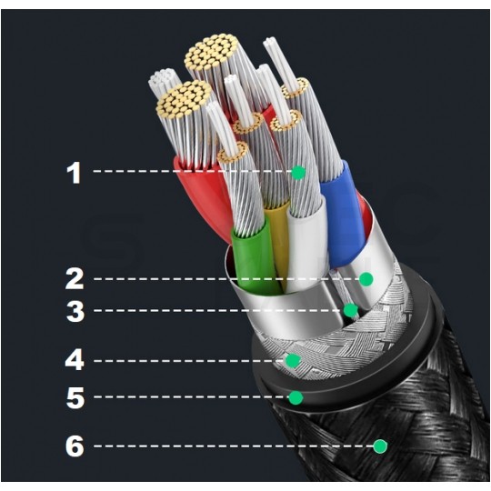 AUDA CableTime Kabel USB 2.0 typ-C / A (wtyk / wtyk) Quick Charge 4.0 5A czarny-nikiel 1.5m