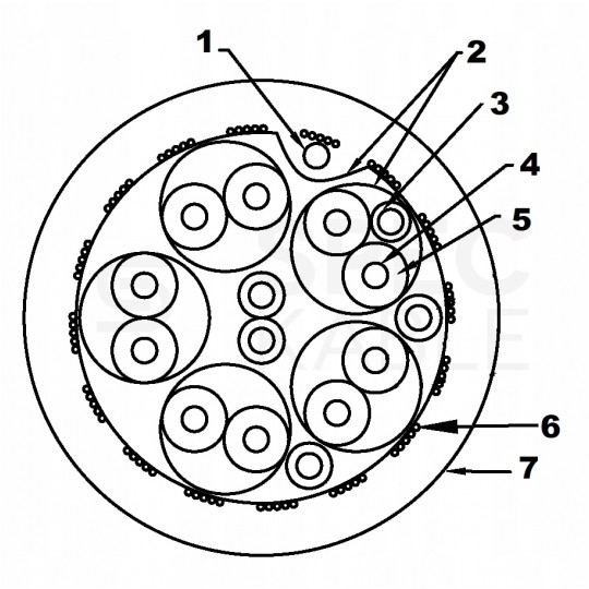 AUDA Home Kabel HDMI 1.4 High Speed Full HD 4K@24 5m