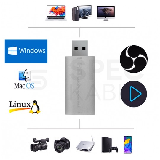 AUDA Karta do przechwytywania obrazu wideo 4K FULL HD HDMI USB