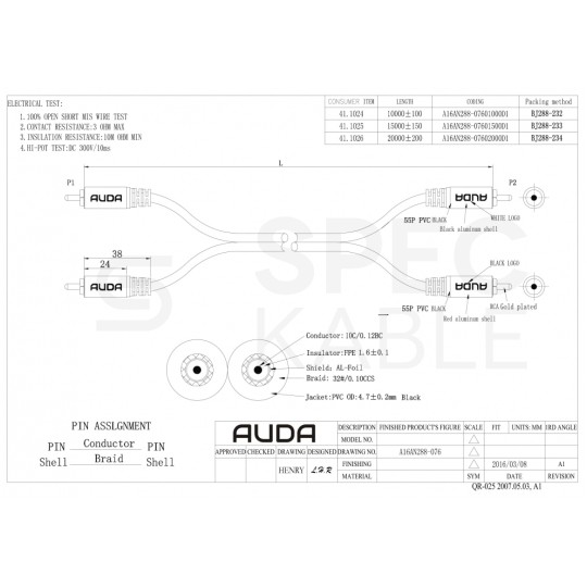 AUDA Optimum Kabel Audio 2x RCA Cinch (wtyk) / 2x RCA Cinch (wtyk) 15m