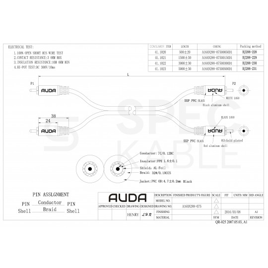 AUDA Optimum Kabel Audio 2x RCA Cinch (wtyk) / 2x RCA Cinch (wtyk) 3m