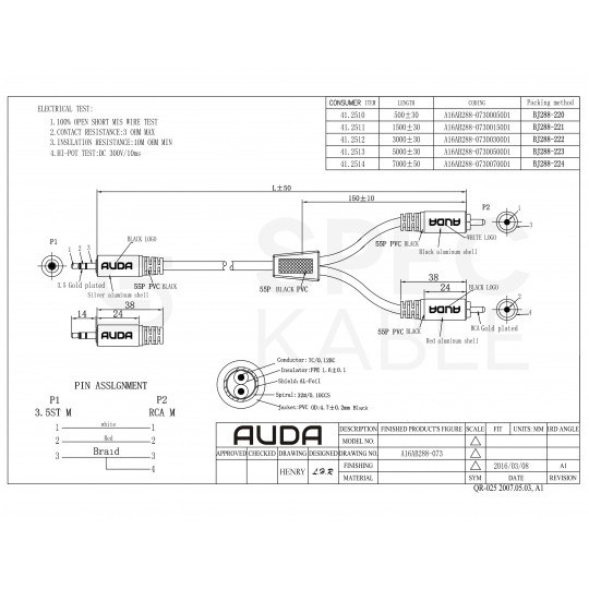 AUDA Optimum Kabel Audio AUX mini Jack 3,5mm Stereo (wtyk) / 2x RCA Cinch (wtyk) 1,5m