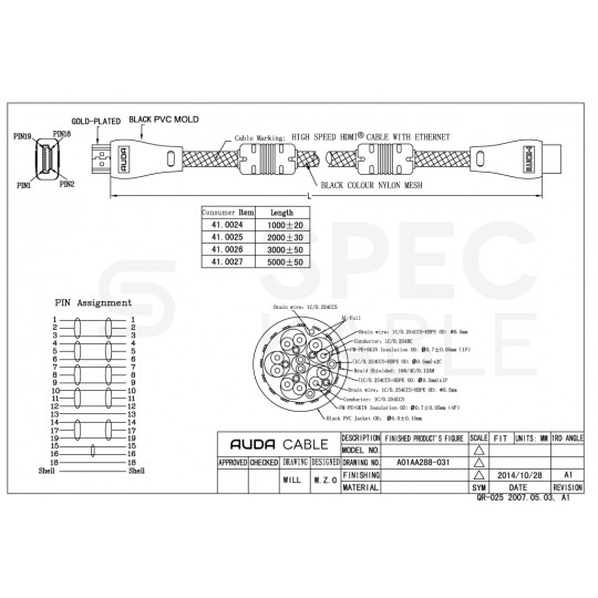 AUDA Optimum Kabel HDMI 1.4 High Speed Full HD 4K@24 20m