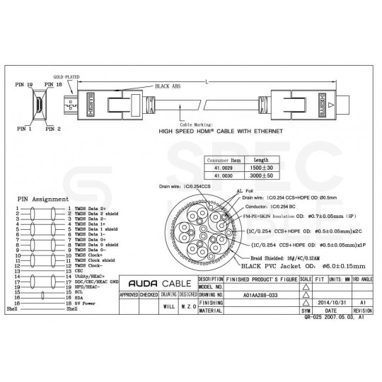 AUDA Optimum Kabel HDMI 1.4 High Speed Full HD 4K@24 kątowy regulowany 180° 1,5m