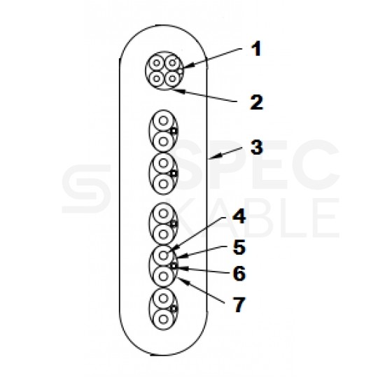 AUDA Optimum Kabel HDMI 1.4 High Speed Full HD 4K@24 płaski 5m