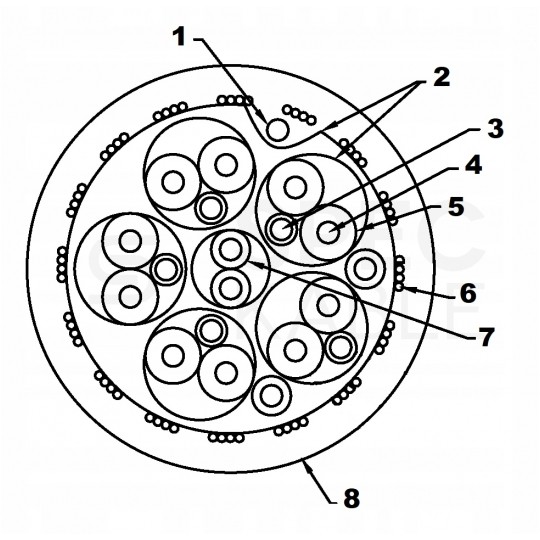 AUDA Optimum Kabel HDMI 1.4 High Speed Full HD 4K@24 z wtykiem kątowym płaskim 7,5m