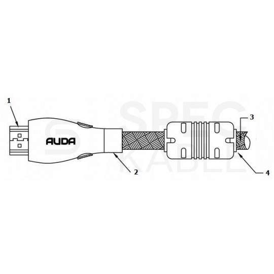 AUDA Prestige Kabel HDMI 2.0 4K Premium High Speed Ultra HD 4K@60 2m