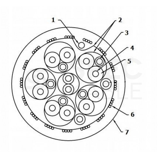 AUDA Prestige Kabel HDMI 2.0 4K Premium High Speed Ultra HD 4K@60 5m