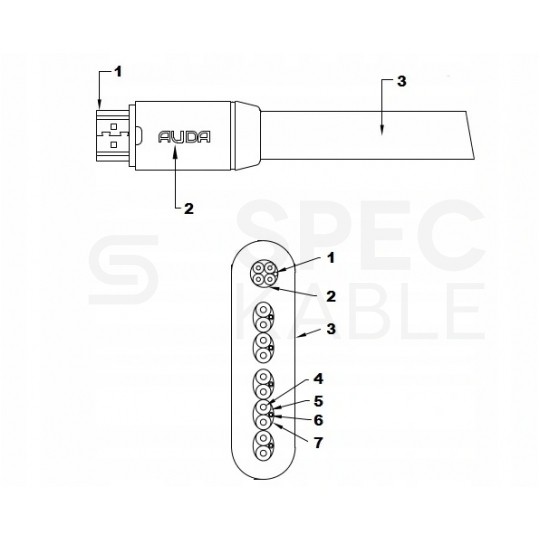 AUDA Prestige Kabel HDMI 2.0 4K Premium High Speed Ultra HD 4K@60 płaski 3m