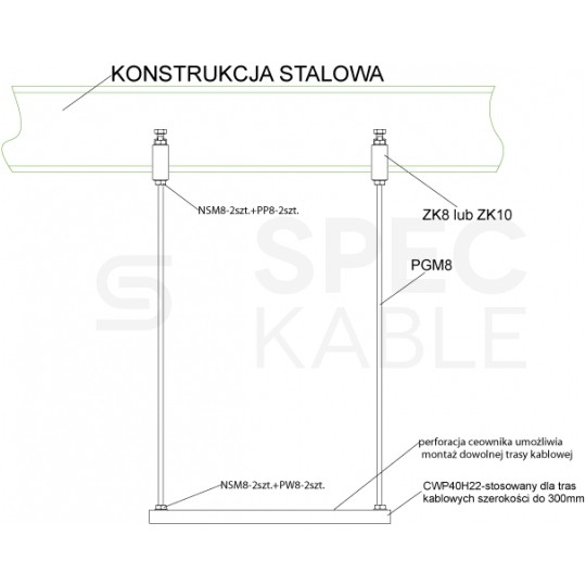 BAKS Zacisk ZK8/19 zacisk nośny dokręcany TKN M8
