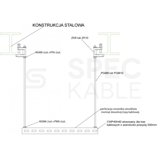 BAKS Zacisk ZK8/19 zacisk nośny dokręcany TKN M8