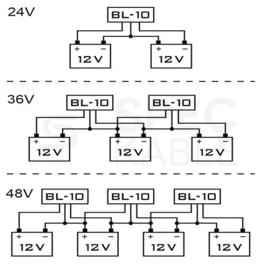Balanser ładowania akumulatorów BL-10 24V AZO