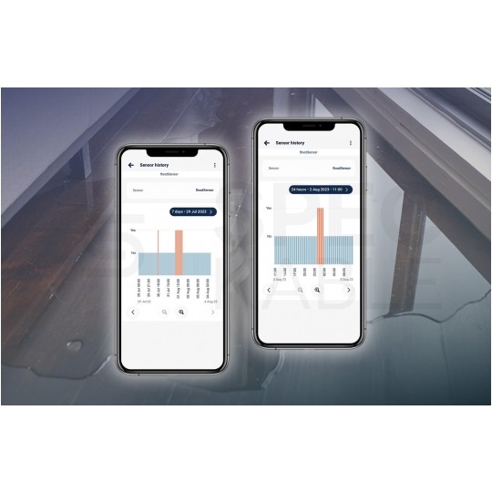 BleBox floodSensor Inteligentny czujnik zalania Wi-Fi detektor wycieku wody USB-A / 5-24V IP55 SMARTHOME