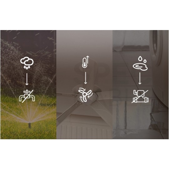 BleBox switchBox DIN Inteligentny przełącznik 2-kanałowy Wi-Fi na szynę DIN / TH35 12-24V SMARTHOME