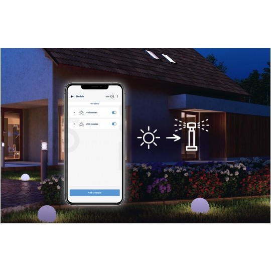 BleBox switchBox DIN Inteligentny przełącznik 2-kanałowy Wi-Fi na szynę DIN / TH35 12-24V SMARTHOME
