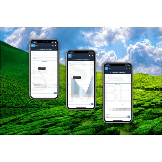 BleBox tempSensorPro Inteligentny czujnik temperatury Wi-Fi 12/24V IP54 z sondą 2m i zewnętrzną (-55~125°C) SMARTHOME