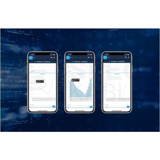 BleBox thermoBox Inteligentny termostat sterownik temperatury Wi-Fi 230V moduł ogrzewania (-55~125°C) SMARTHOME