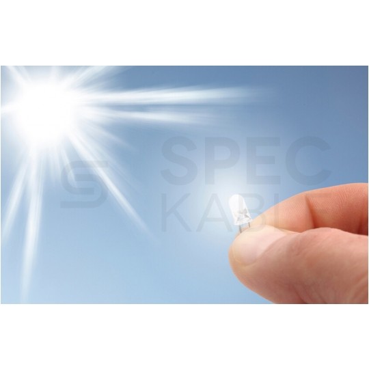 BleBox twilightSwitch Sterownik zmierzchowy 12/24V miniaturowy czujnik do profilu LED SMARTHOME