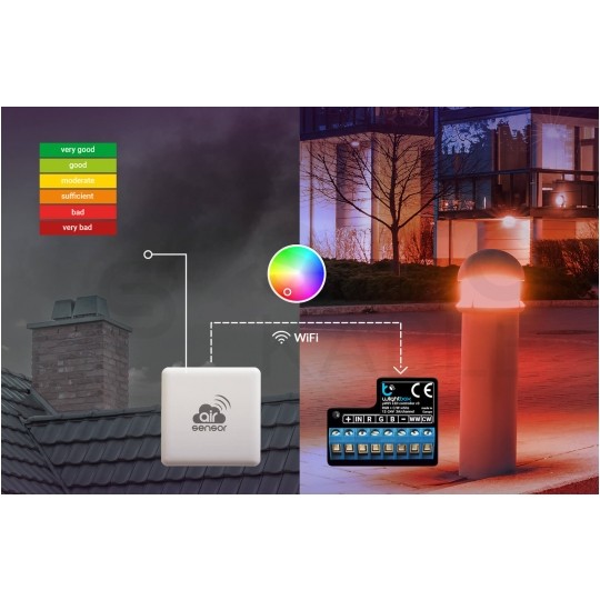 BleBox wLightBox Inteligentny sterownik RGBWW + CCT Wi-Fi do oświetlenia taśm LED 12/24V SMARTHOME