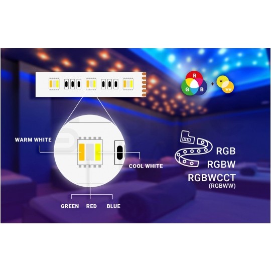 BleBox wLightBox Inteligentny sterownik RGBWW + CCT Wi-Fi do oświetlenia taśm LED 12/24V SMARTHOME