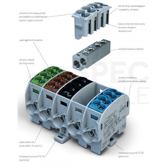 Blok rozdzielczy odgałęźny Al/Cu (max. 25mm2) na szynę TH35 kolorowy 5x (3x szary,1x niebieski, 1x zielony) SCB 25-5X SIMBLOCK SIMET