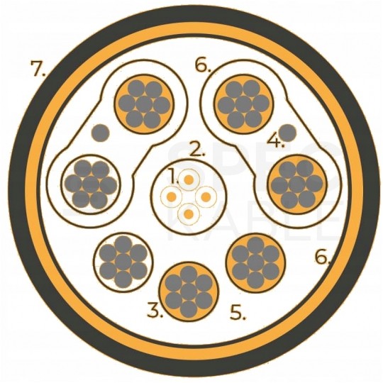 CLAROC Kabel optyczny HDMI 2.1 AOC 8K Ultra High Speed 8K@60 4K@120 30m