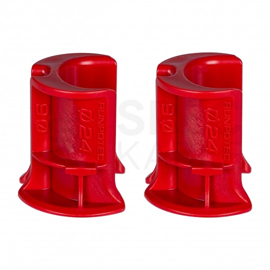 Cyfrowy miernik długości do kabli 2-32mm RM35 RUNPOTEC