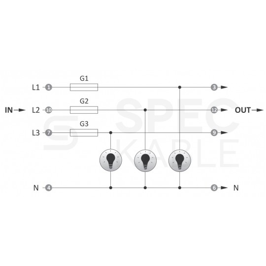 F&F Lampka modułowa sygnalizacyjna (kontrolna) LED 3-kolorowa 3-fazowa 230V AC z zabezpieczeniem