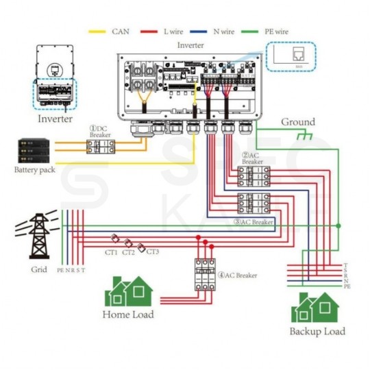 Hybrydowy inwerter, falownik sieciowy 3-fazowy 10kW IP65 V-TAC DEYE SG04LP3 10 LAT GWARANCJI