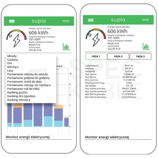 Inteligentny sterownik do rolet Wi-Fi 2.4GHz douszkowy 2xNO 5A/250VAC SUPLA ZAMEL