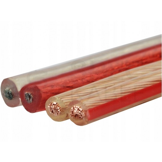 Kabel głośnikowy płaski TLYp 2x2,5mm2 Cu transparentny Elektrokabel