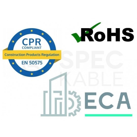 Kabel koncentryczny 75ohm Triset-113 Tri-Shield 1,13/4,8/6,8mm Cu (oplot Al 81%) antenowy wewnętrzny biały Triset