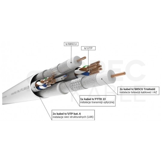 Kabel multimedialny tc’Multikabel PRO 2x UTP kat.6 + 2x RG6 75ohm + 1x FO FTTH 2J SM 9/125 biały TC'EQ