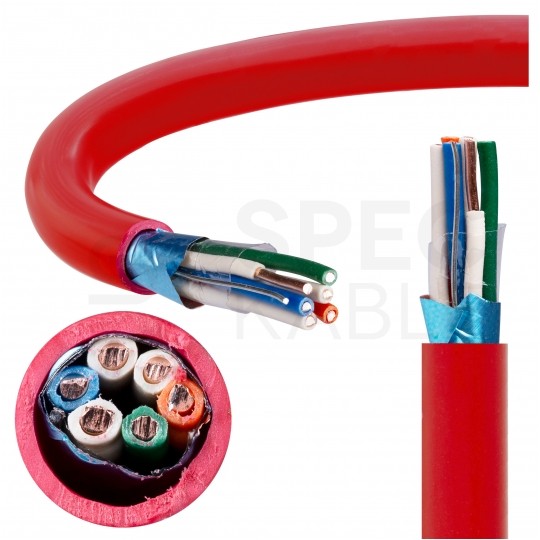 Kabel przeciwpożarowy parowany YnTKSYekw 3x2x0,8mm czerwony 150V ekranowany drut Bitner
