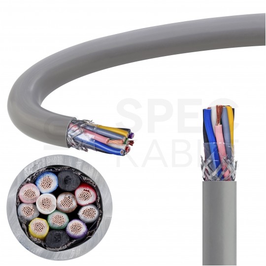 Kabel sterowniczy BiT LIYCY 10x1mm2 szary 300/300V ekranowany olejoodporny linka Bitner