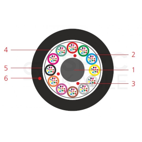 Kabel światłowodowy A-DQ(ZN)2Y 12 włókien SM G.657.A1 wielotubowy (1x12J) zewnętrzny bezhalogenowy LSOH czarny TKF