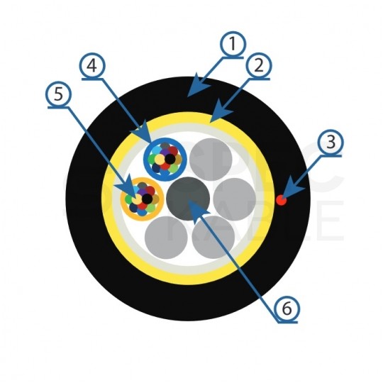 Kabel światłowodowy ADSS 24 włókna SM 9/125 G.652.D wielotubowy (2x12J) 4kN do instalacji napowietrznych czarny ZTT