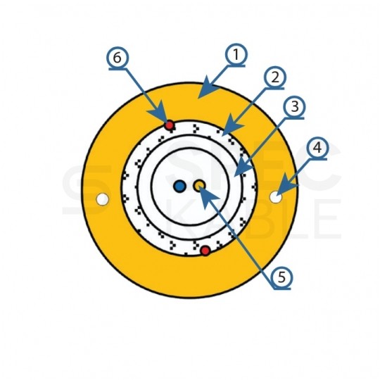 Kabel światłowodowy DAC 2 włókna SM 9/125 G.652.D zewnętrzny ziemny pomarańczowy ZTT