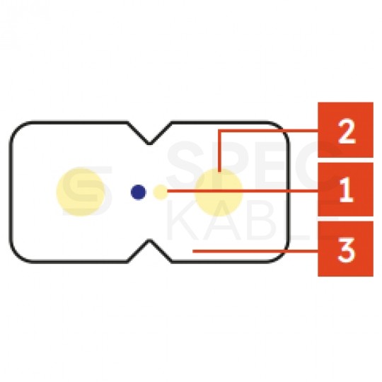 Kabel światłowodowy płaski FTTH 2 włókna SM 9/125 G.657.A1 wewnętrzny Dca bezhalogenowy LSOH wzmocniony FRP biały SecurityNET