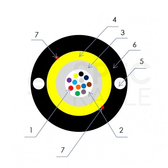 Kabel światłowodowy UniTube 8 włókna 8J SM 9/125 G.652D 5,2mm ADSS do sieci napowietrznych czarny ZTT
