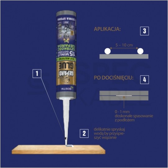 Klej uniwersalny montażowy GEPARD GLUE super szybki, cienka spoina, biały Kartusz 290ml
