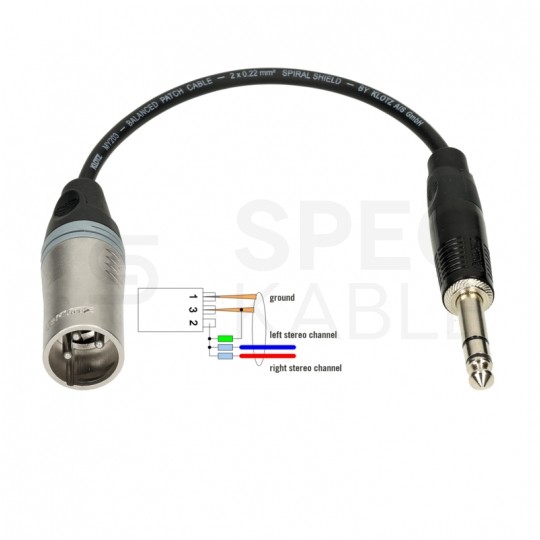 KLOTZ Przejściówka XLR 3-pin (wtyk) / Jack 6,3mm Stereo (wtyk) 0,2m