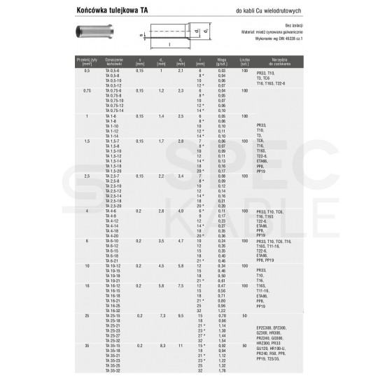 Końcówka tulejkowa nieizolowana typ H / TA DIN 0,75mm2 / 6mm miedziana cynowana galwanicznie ERKO 100szt.
