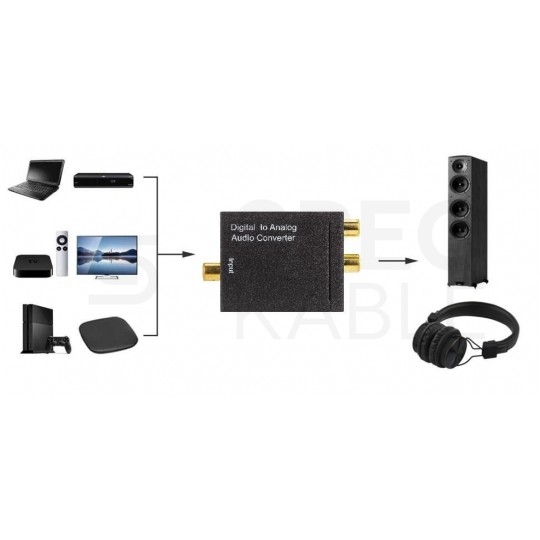 Konwerter Audio cyfrowo-analogowy RCA Cinch / TOSLINK -> 2x RCA Cinch aktywny (gniazdo DC 5V 2A) czarny