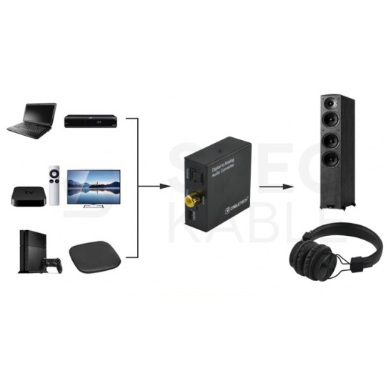 Konwerter Audio cyfrowo-analogowy RCA Cinch / TOSLINK -> 2x RCA Cinch / mini Jack 3,5mm aktywny czarny