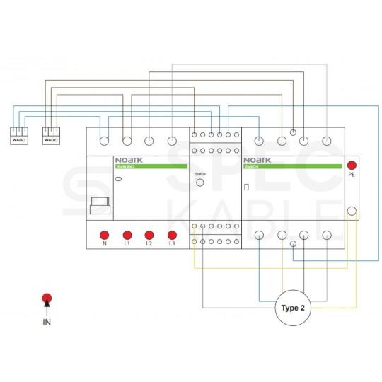 Ładowarka naścienna Stacja ładowania dla pojazdów elektrycznych Type 2 11kW 16A 3-fazowa 5m NOARK